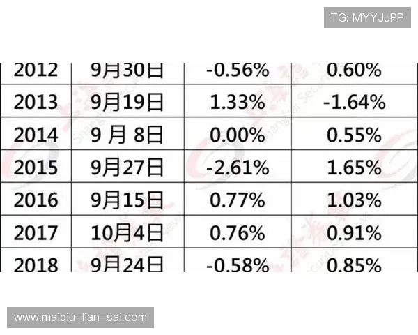 西甲波胆历史数据平台对比避坑防骗指南