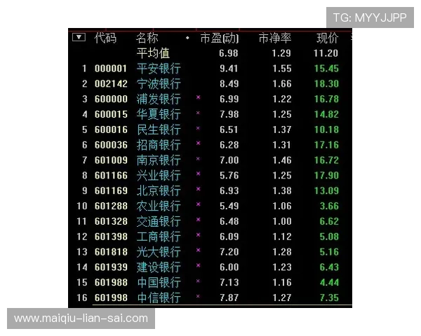 开云体育波胆赔率对比避坑指南极速提现攻略